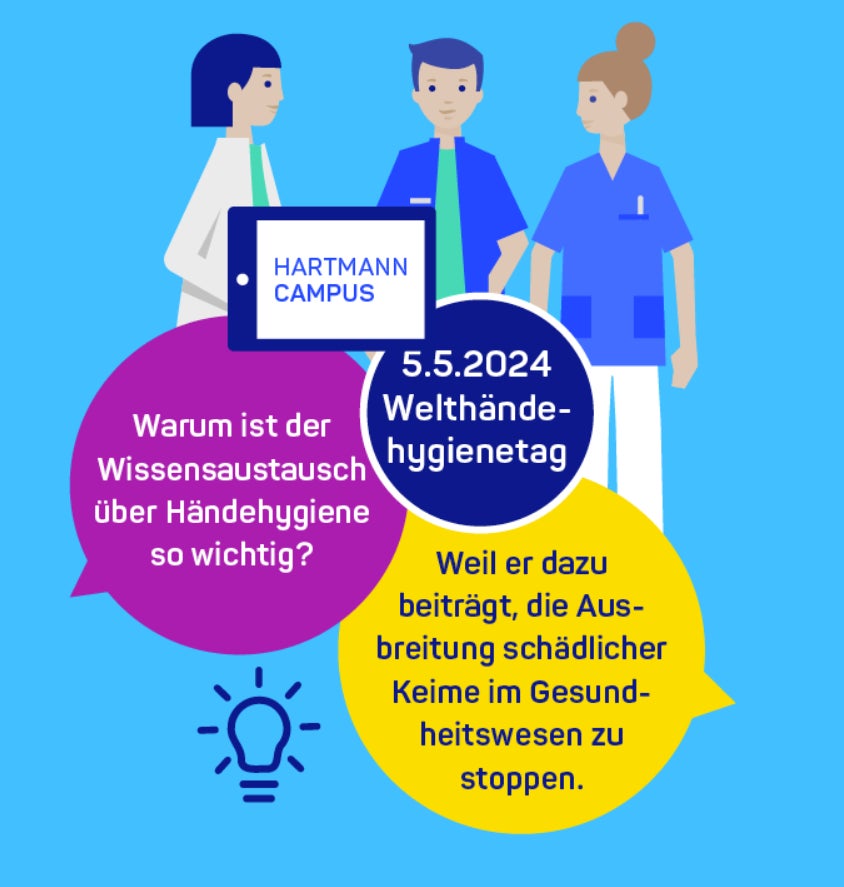 händedesinfektion Welthygienetag