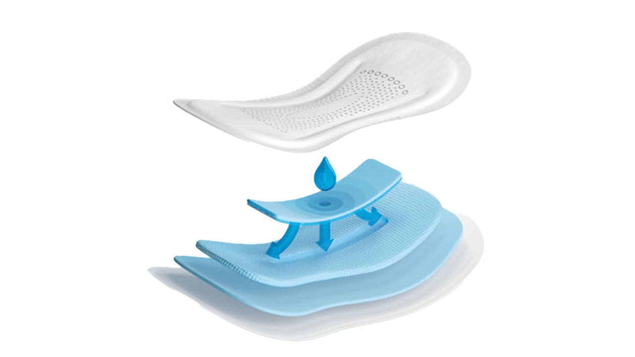 La dernière génération de produits MoliCare®