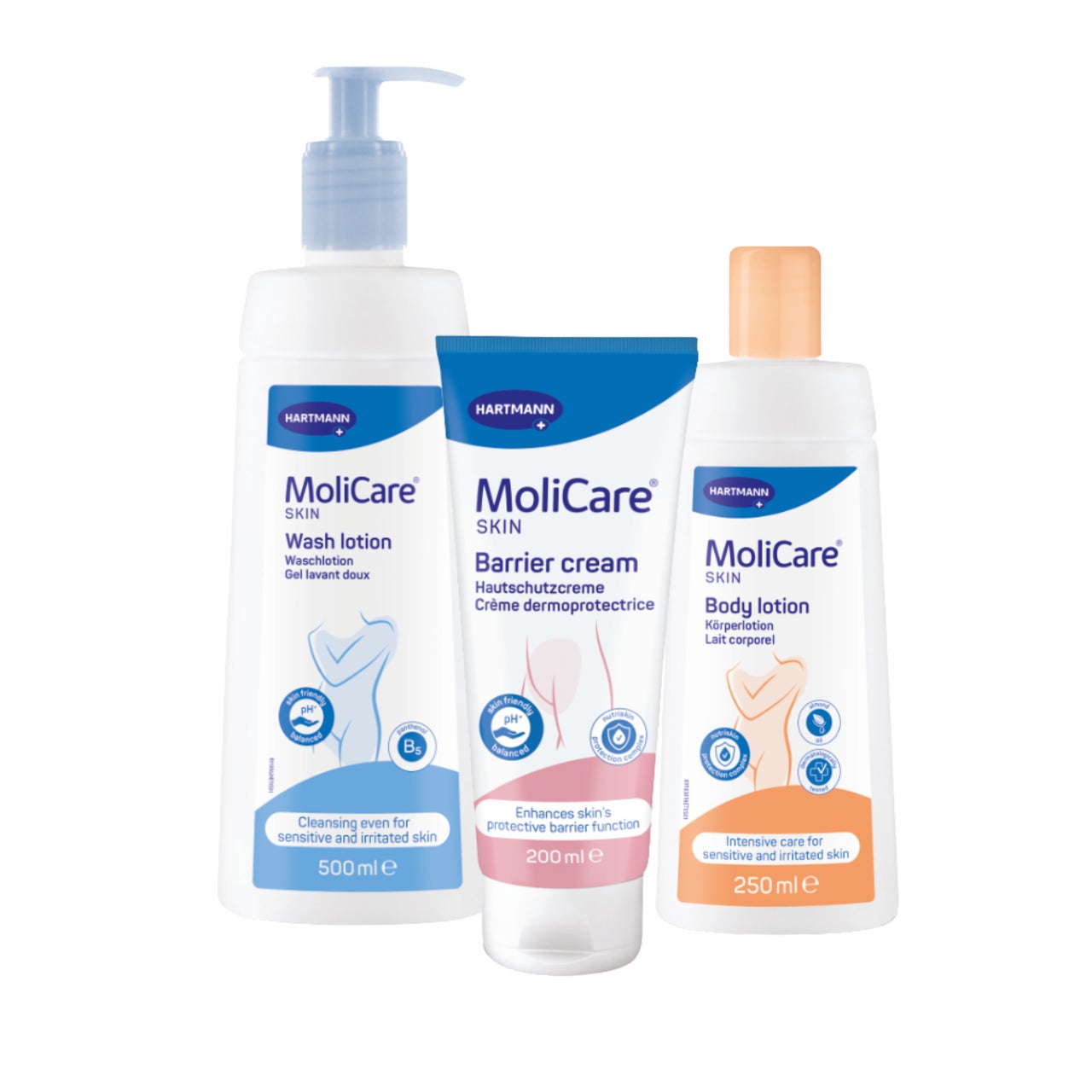 MoliCare Skin range group