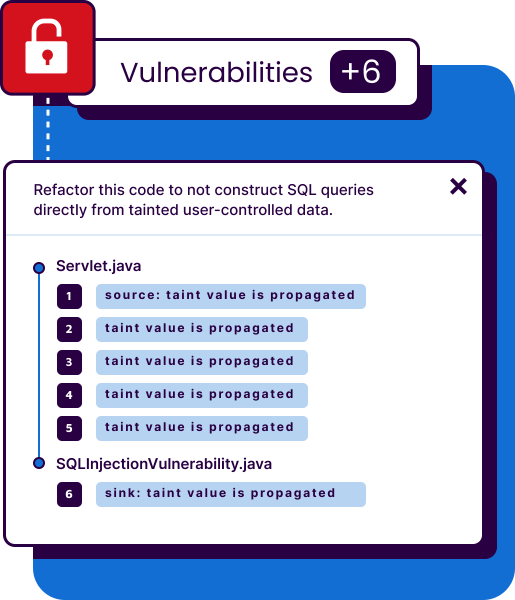 code has vulnerabilities