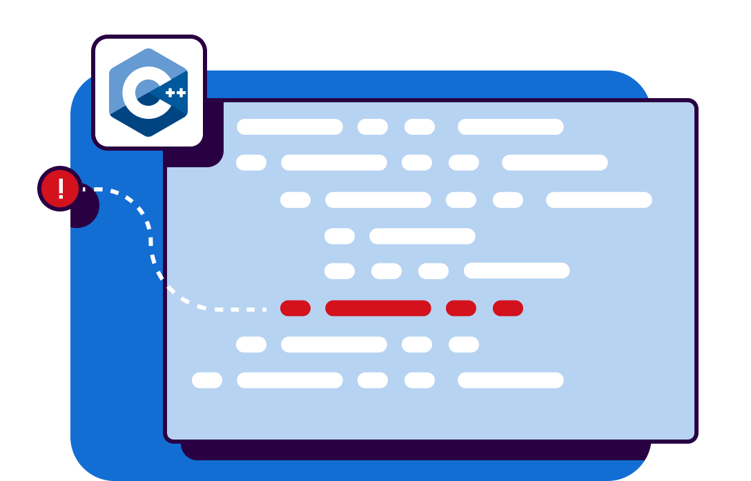 Sonar and CPP