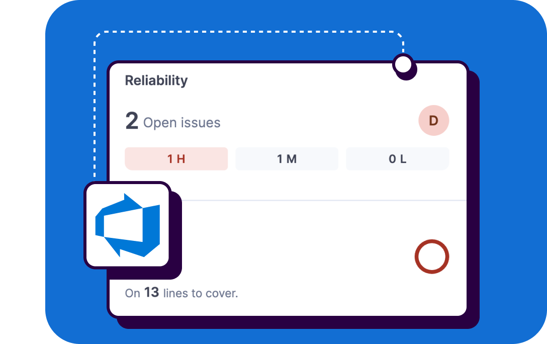 reliability in Azure