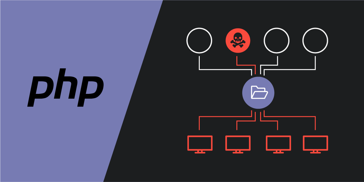 We recently discovered a vulnerability in Composer, the main package manager for PHP, and were able to use it to take over the central repository, packagist.org.