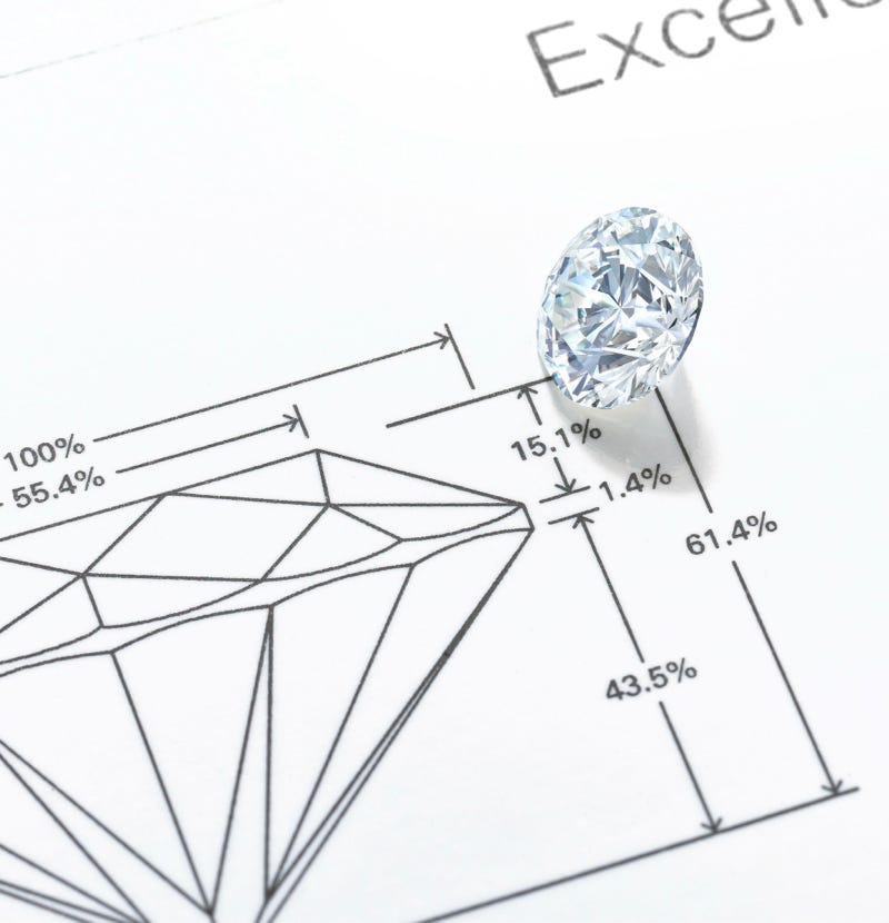 De Beers diamond measurements