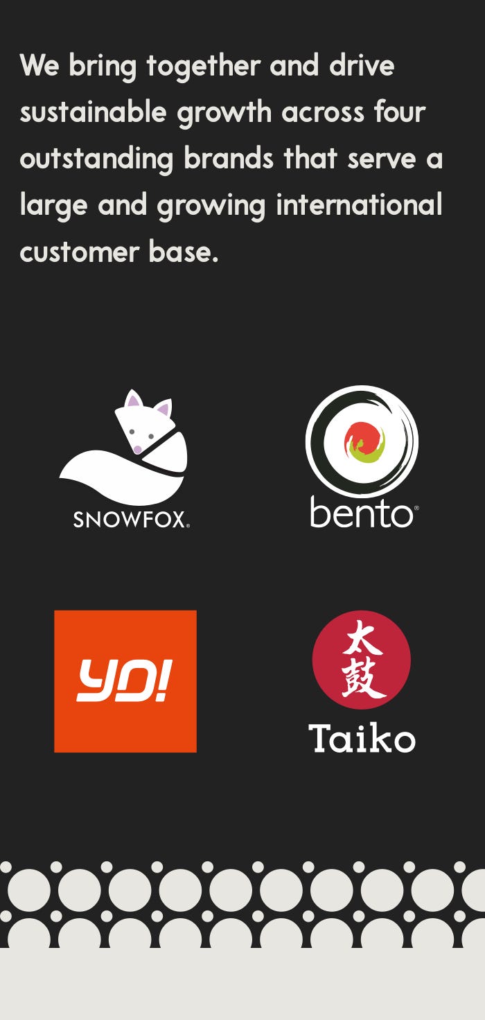 Snowfox Group brands