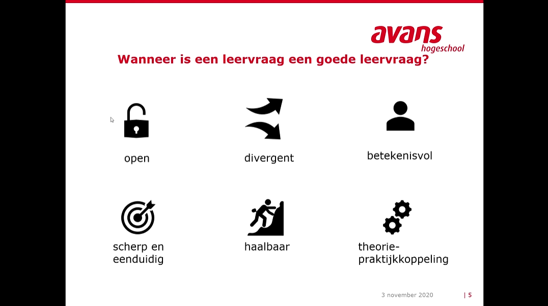 Een leervraag opstellen