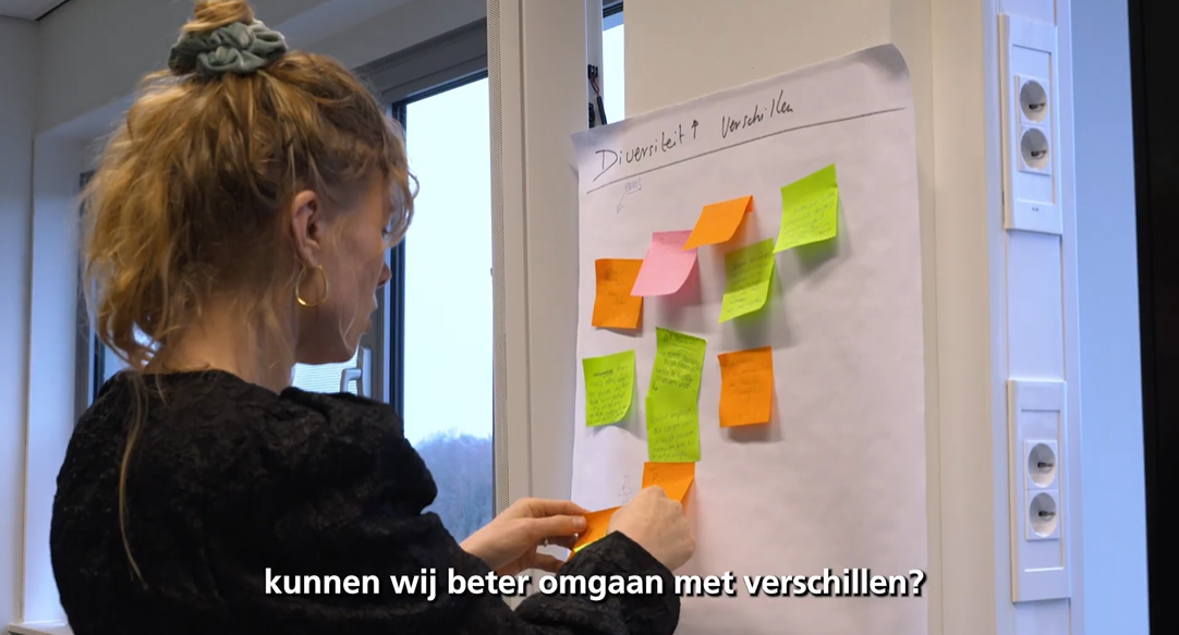 Co-creatiemiddag bij Avans