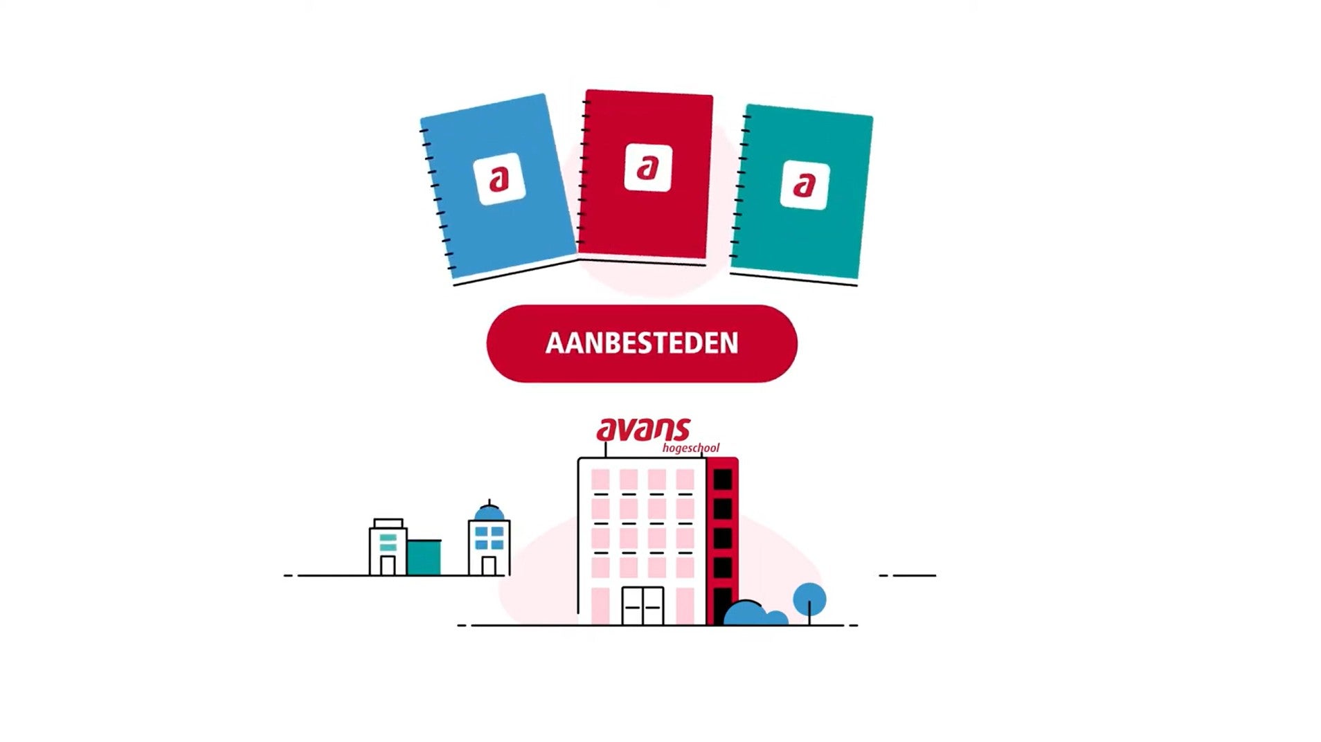 Aanbestedingen bij Avans Hogeschool