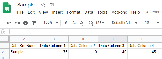 Example of data and schema