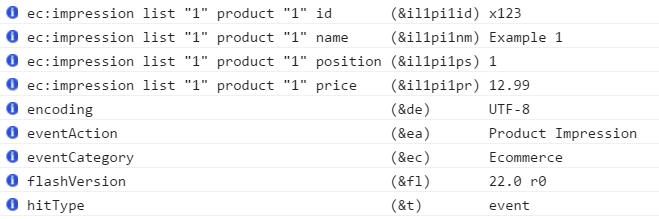 gtm analytic debug