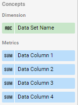 schema column structure