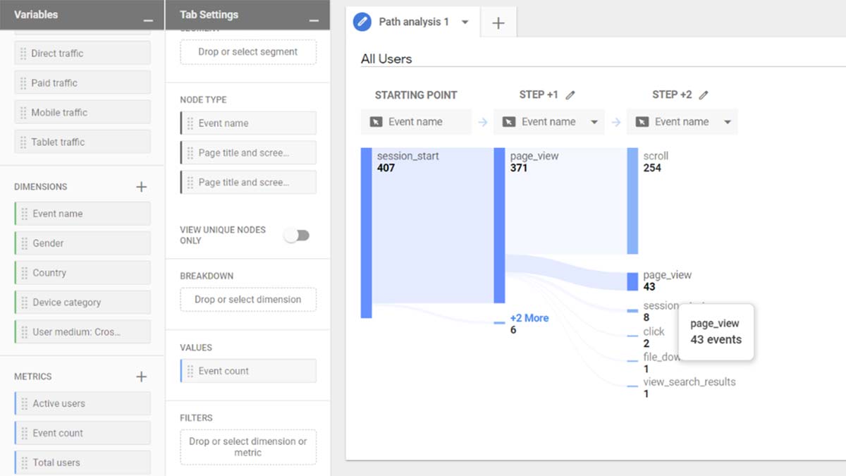 Screenshot of GA4's new path analysis feature