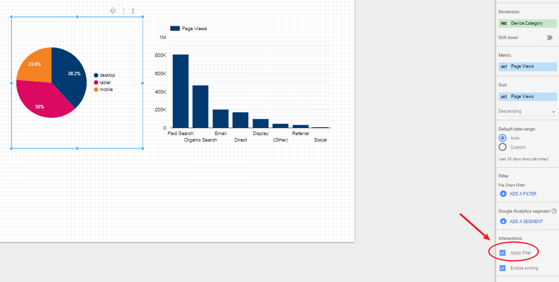 Screen grab showing chart and the checkbox ticked