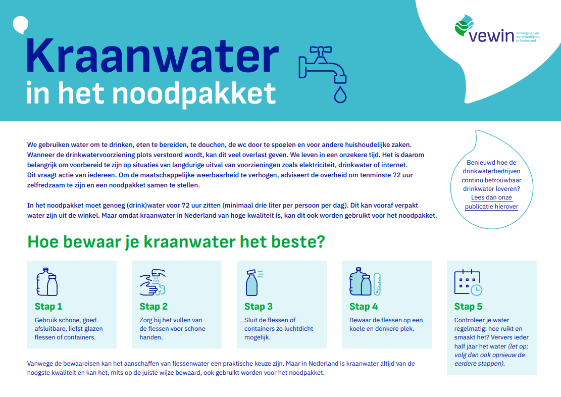 Infographic kraanwater in het noodpakket