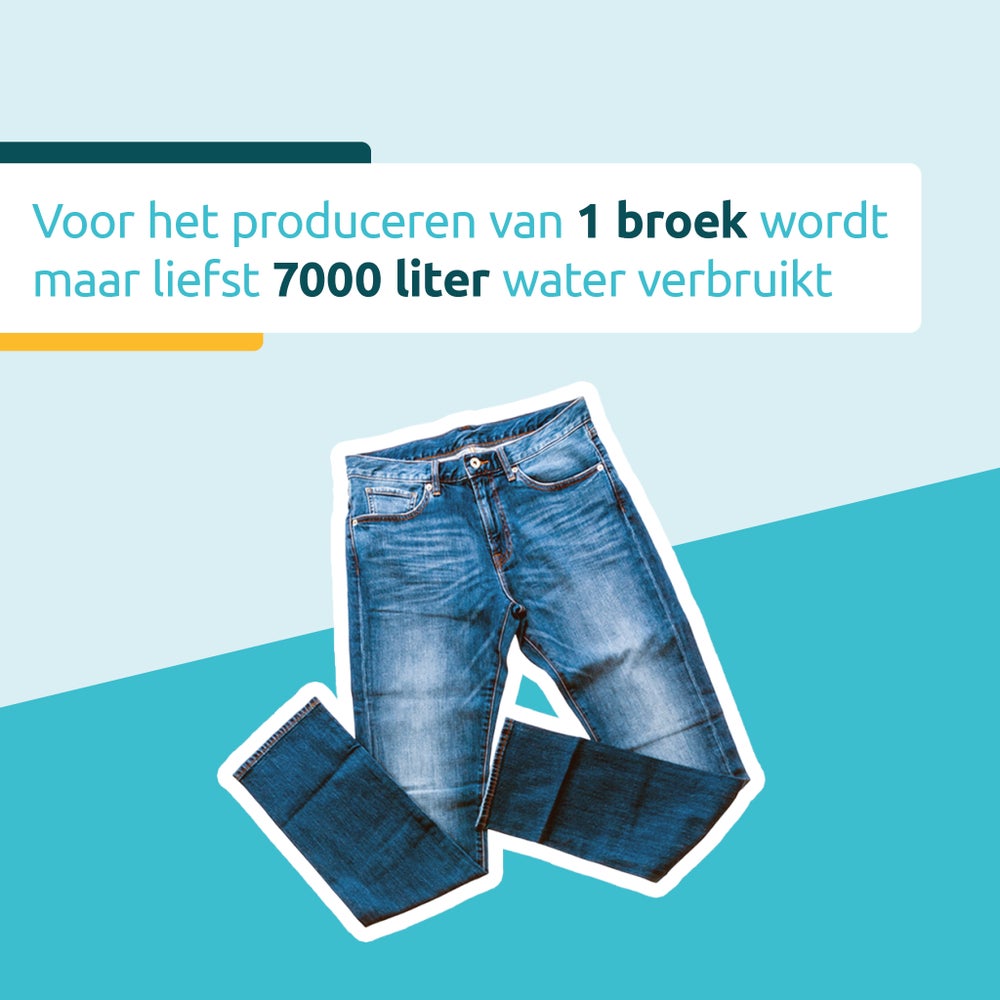 Quizvraag 1.