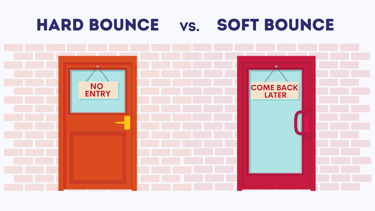 What are the different types of email bounces?
