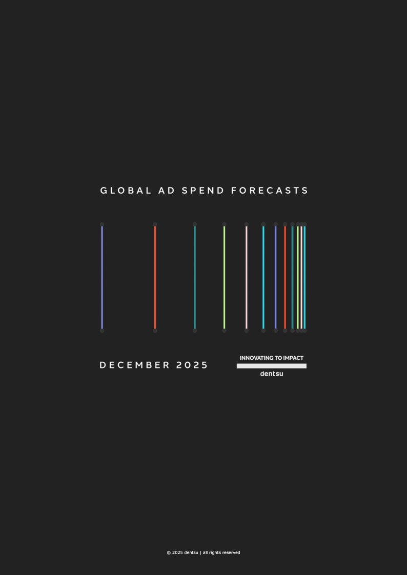 Ad Spend Forecasts December 2025