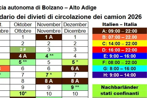 Estratto divieti di circolazone 2026