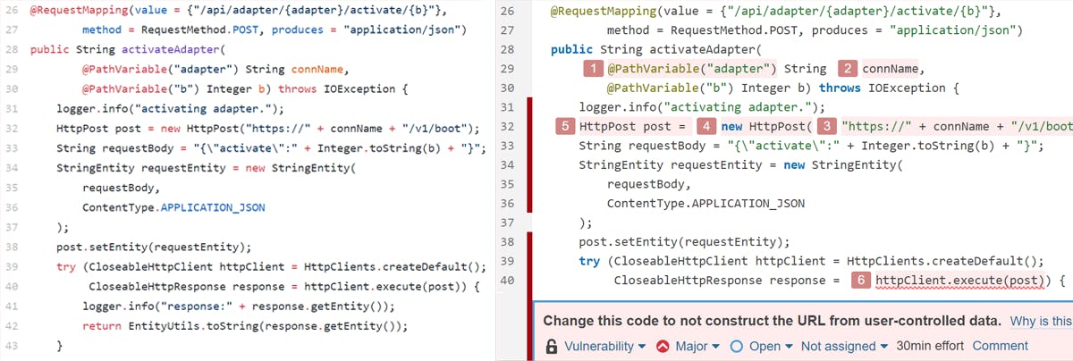 A code challenge example that hides a vulnerability (left) and our solution that highlights the steps to reproduce the issue (right).
