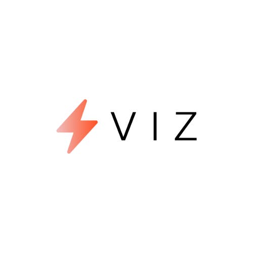 VIZ
