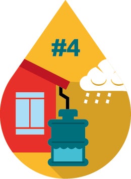 Tip 4 Vang regenwater op