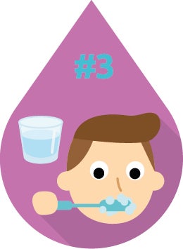 Tip 3 Tandenpoetsen met beker