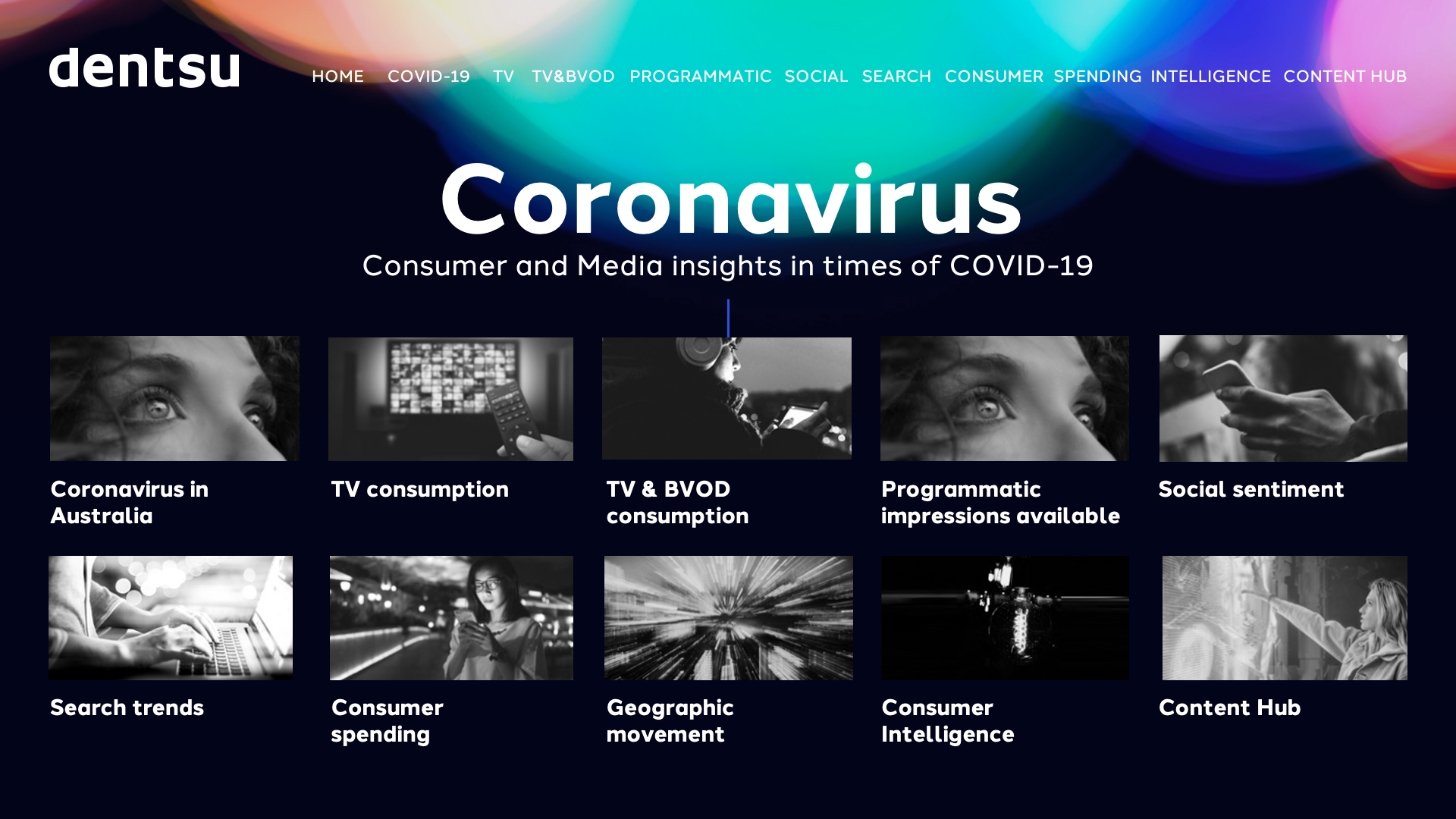 dentsu Interactive dashboard | Consumer and media insights during COVID-19