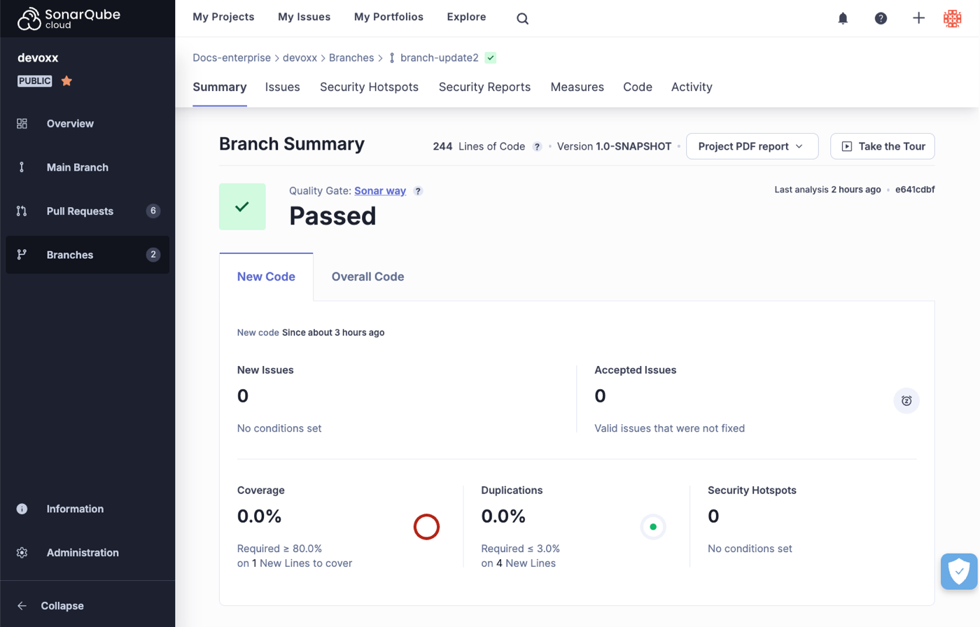 Long-lived branch summary