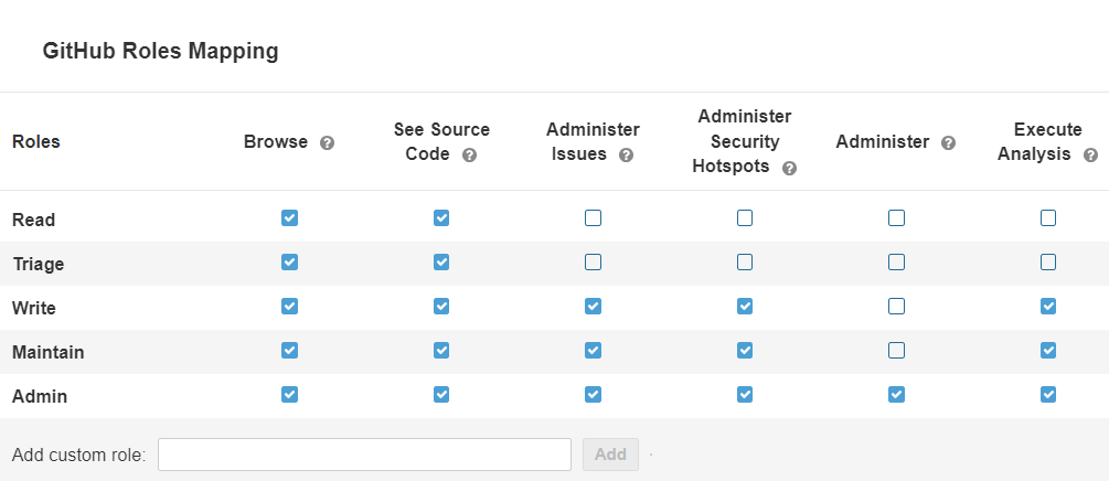 The screenshot shows the default role mapping for github roles The screenshot shows the default role mapping for github roles