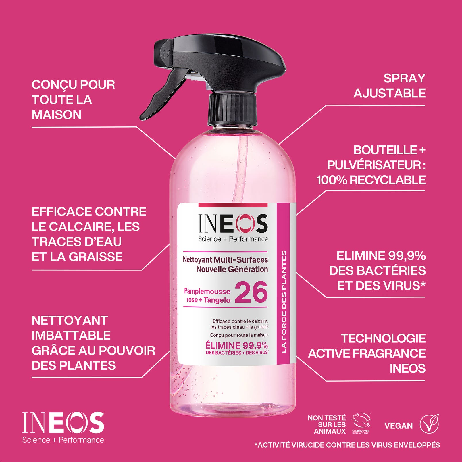 a photo with annotations of the pink grapefruit and tangelo room spray in french