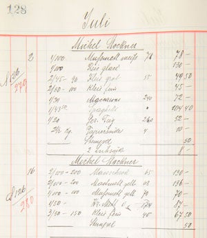 Archivio d'impresa Mallepell- libro di cassa 1930