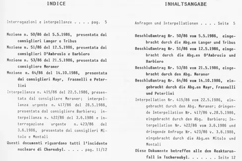 Archivio provinciale di Bolzano, Verbali delle sedute del Consiglio provinciale, pos. 1160