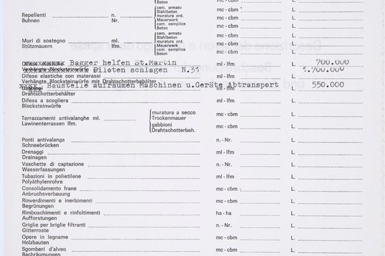 Beschreibung der Arbeiten und Zusammenfassung der Ausgaben für Arbeiten im Flussbett der Passer im Auftrag des Sonderbetriebes für Bodenschutz, Wildbach- und Lawinenverbauung, 1978 (Wasserschutzbauten – Bauprojekte, Nr. 274).