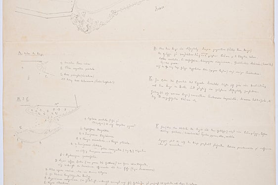 Archiv Wolkenstein-Trostburg, Bestand Trostburg, Nr. 547_5