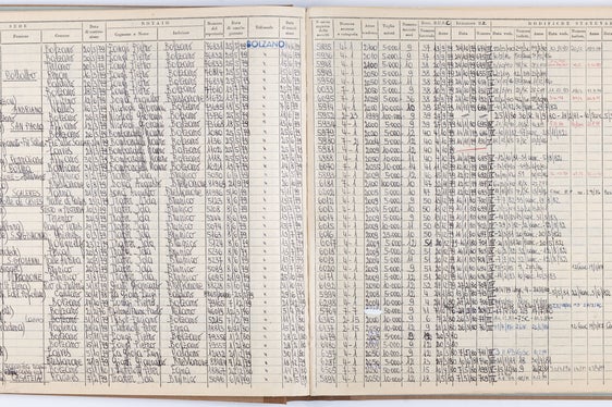 Ein Blick in das Genossenschaftsregister mit Einträgen zu 1979 und 1980 (SLA, Amt f. bäuerl. Eigentum, Aufgel. Genossenschaften, ohne Signatur)