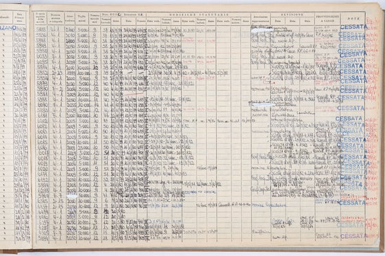 Ein Blick in das Genossenschaftsregister mit Einträgen zu 1979 und 1980 (SLA, Amt f. bäuerl. Eigentum, Aufgel. Genossenschaften, ohne Signatur)
