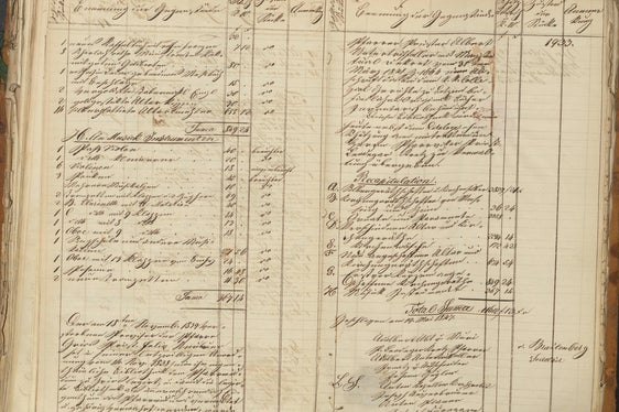 Libro d'archiviazione di Bolzano 1847, fol. 1932v-1933r