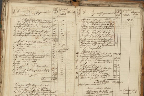 Libro d'archiviazione di Bolzano 1847, fol. 1932v-1933r