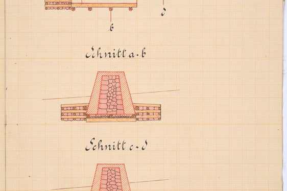 Zeichnungen der k. k. Bauleitung des Amtes für Wildbachverbauung in Innsbruck zu Verbauungen der Passer und ihrer Zuflüsse, 1919 (Wasserschutzbauten – Bauprojekte, Nr. 236).