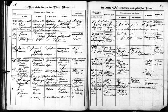 Taufbuch von Meran 1898