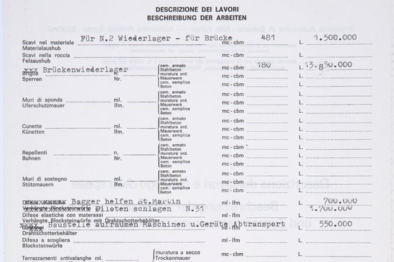 Descrizione dei lavori e riepilogo delle spese per gli interventi all’alveo del Passirio commissionati dall’Azienda speciale per la regolazione dei corsi d’acqua e la difesa del suolo, 1978 (Opere idrauliche – progetti, n. 274).