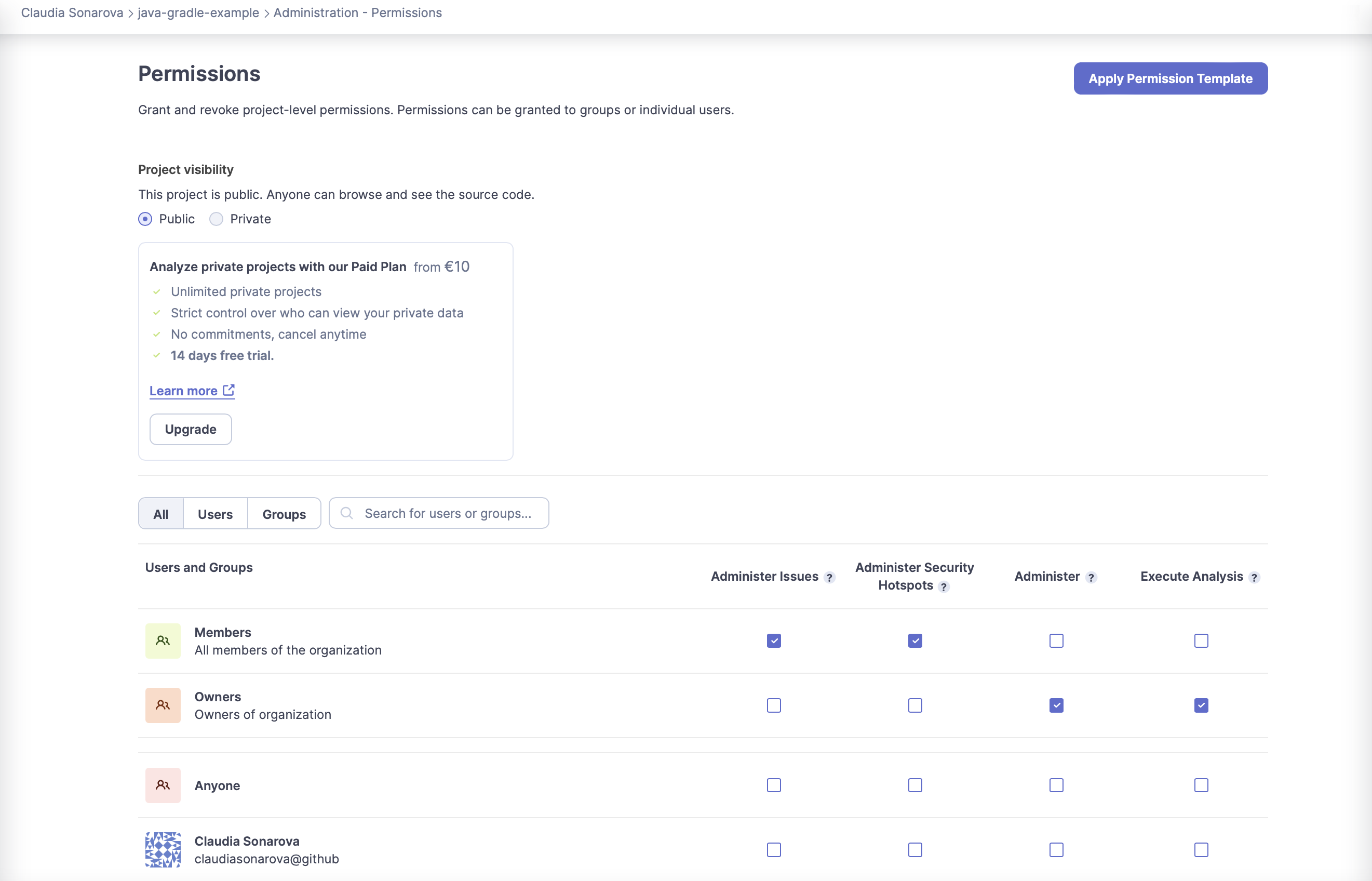 Project level permissions
