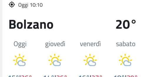 Wettervorhersage Wettervorhersage