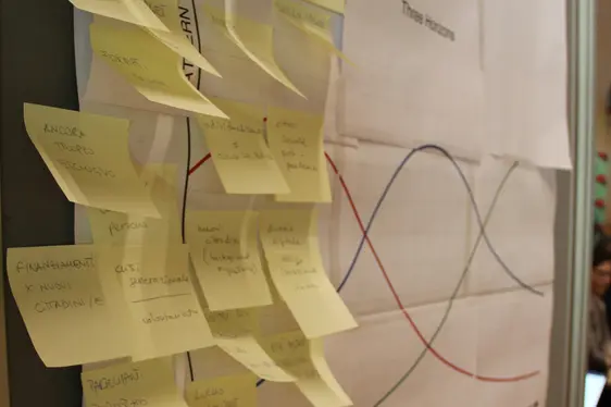 Ergebnisse der Workshops (Foto: LPA/Amt für Weiterbildung und Sprachen)