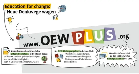 oew - plus