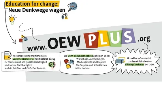 oew - plus