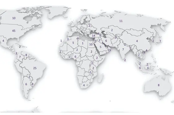 Abbildung 7: Anzahl Veröffentlichungen mit Kollaborationspartnern, nicht EU-Raum. (Bild: 123rf)