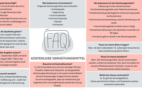 Am 1. September startet in Südtirol ein Pilotprojekt, das Menschen dabei unterstützt, gesund und selbstbestimmt mit Sexualität, Kinderwunsch und Verhütung umzugehen. (Grafik: LPA/Viktoria Huber)