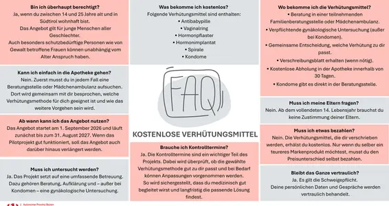 Am 1. September startet in Südtirol ein Pilotprojekt, das Menschen dabei unterstützt, gesund und selbstbestimmt mit Sexualität, Kinderwunsch und Verhütung umzugehen. (Grafik: LPA/Viktoria Huber)