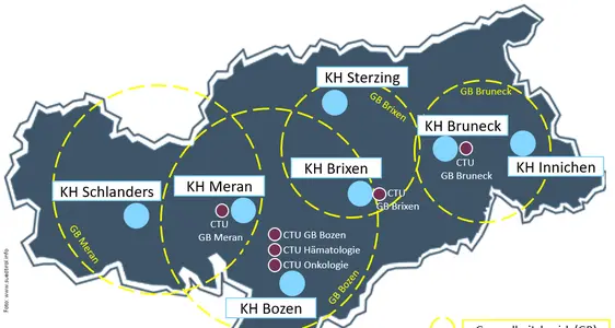 Clinical Trial Units (CTUs)
